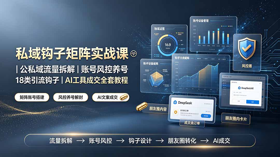 私域钩子矩阵实战课〓公私域流量拆解｜账号风控养号｜18类引流钩子｜AI工具成交全套教程-创业网 - 最新网络创业项目与实战营销教程平台 | cye.cc