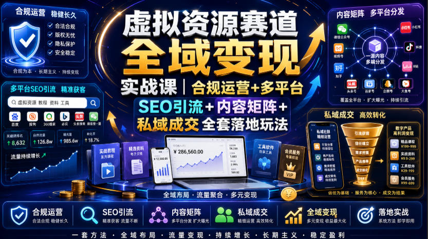 虚拟资源赛道全域变现实战课｜合规运营+多平台SEO引流+内容矩阵+私域成交全套落地玩法-创业网 - 最新网络创业项目与实战营销教程平台 | cye.cc