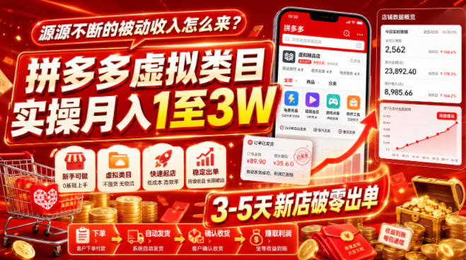 源源不断的被动收入怎么来？拼多多虚拟类目实操月入1至3W，3-5天新店破零出单-创业网 - 最新网络创业项目与实战营销教程平台 | cye.cc