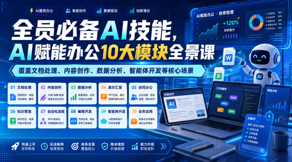 全员必备AI技能，AI赋能办公10大模块全景课，覆盖文档处理、内容创作、数据分析、智能体开发等核心场景-创业网 - 最新网络创业项目与实战营销教程平台 | cye.cc