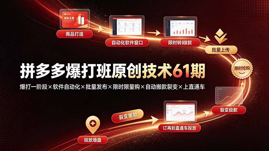 拼多多爆打班原创技术61期：爆打一阶段×软件自动化×批量发布×限时限量购×自动搬款裂变×上直通车-创业网 - 最新网络创业项目与实战营销教程平台 | cye.cc