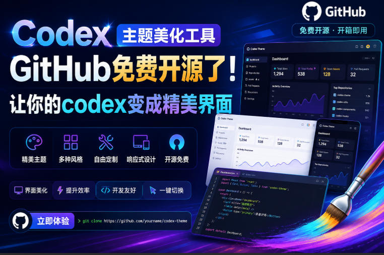 Codex主题美化工具，GitHub免费开源了！让你的codex变成精美界面-创业网 - 最新网络创业项目与实战营销教程平台 | cye.cc