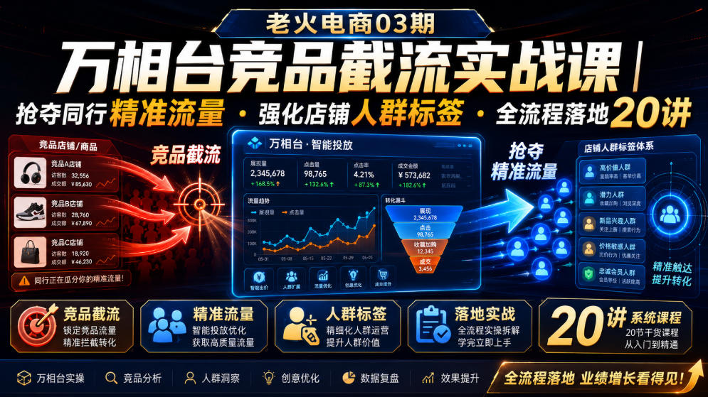 老火电商03期・万相台竞品截流实战课｜抢夺同行精准流量・强化店铺人群标签・全流程落地20讲-创业网 - 最新网络创业项目与实战营销教程平台 | cye.cc
