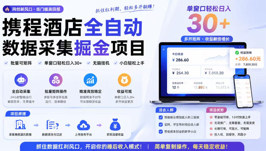 携程酒店全自动采集项目，全程自动浏览，可批量矩阵放大，单机日收300+【揭秘】-创业网 - 最新网络创业项目与实战营销教程平台 | cye.cc
