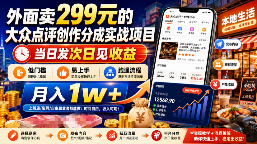 外面卖299元的大众点评创作分成实战项目，当日发次日见收益，低门槛易上手，跑通流程月入1w+-创业网 - 最新网络创业项目与实战营销教程平台 | cye.cc