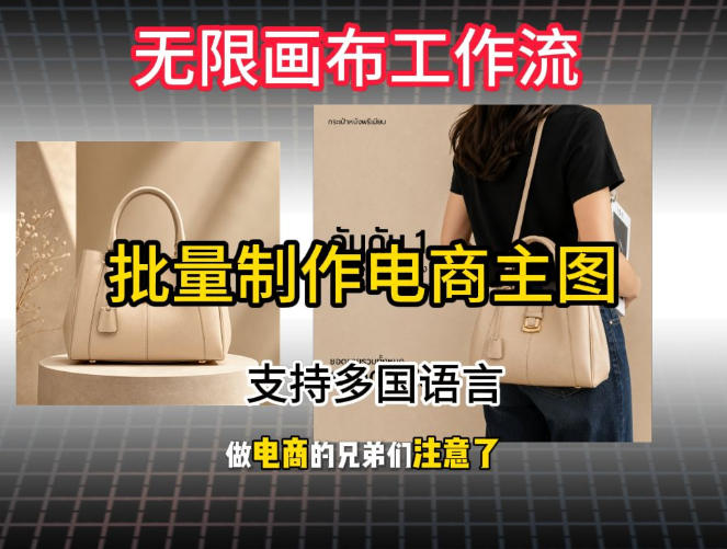 批量复刻电商爆款主图工作流搭建教学，批量下载，支持多国语言，不管是国内电商还是跨境店群都能用-创业网 - 最新网络创业项目与实战营销教程平台 | cye.cc