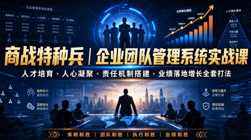 商战特种兵｜企业团队管理系统实战课人才培育・人心凝聚・责任机制搭建・业绩落地增长全套打法-创业网 - 最新网络创业项目与实战营销教程平台 | cye.cc