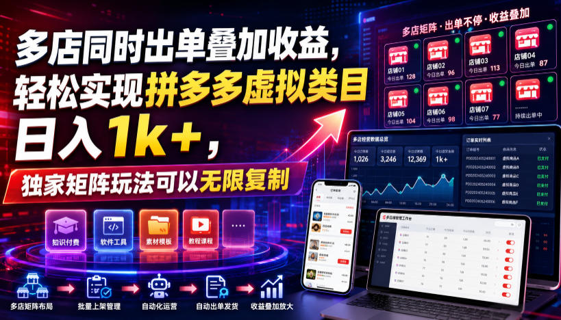 多店同时出单叠加收益，轻松实现拼多多虚拟类目日入1k+，独家矩阵玩法可以无限复制【揭秘】-创业网 - 最新网络创业项目与实战营销教程平台 | cye.cc