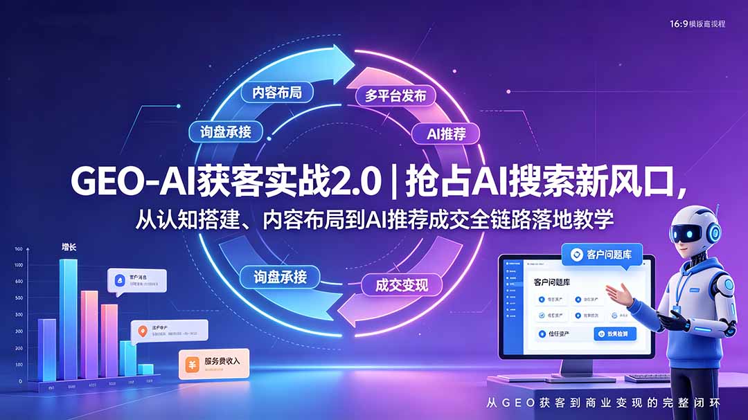 GEO-AI获客实战｜抢占AI搜索新风口，从认知搭建、内容布局到AI推荐成交全链路落地教学-创业网 - 最新网络创业项目与实战营销教程平台 | cye.cc