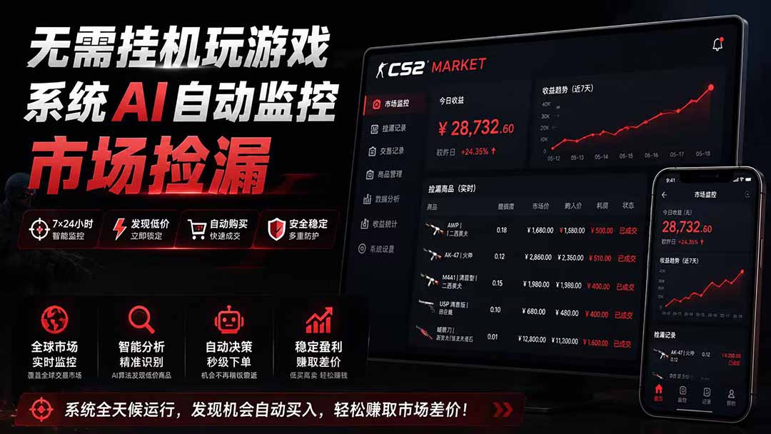 系统AI自动监控市场捡漏，不用玩游戏|只需要一部手机|支持任何形式数据验证-创业网 - 最新网络创业项目与实战营销教程平台 | cye.cc