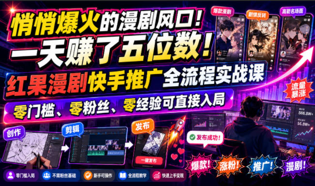 悄悄爆火的漫剧风口！一天賺了五位数！红果漫剧快手推广全流程实战课，零门槛、零粉丝、零经验可直接入局-创业网 - 最新网络创业项目与实战营销教程平台 | cye.cc