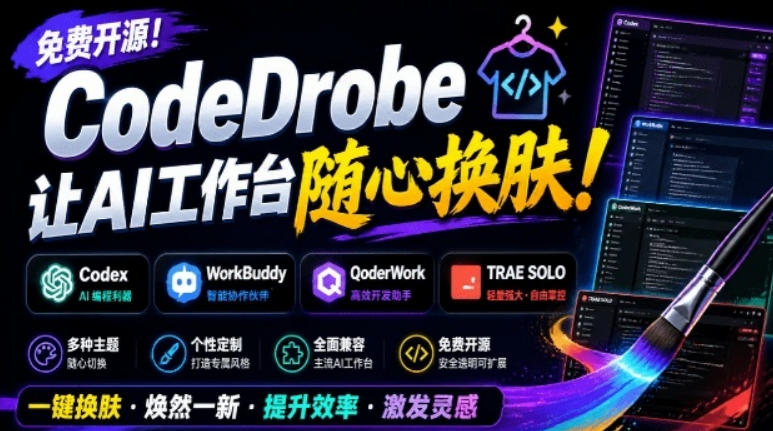 免费开源的CodeDrobe，让AI工作台随心换肤，支持Codex、WorkBuddy等，免费且本地运行！-创业网 - 最新网络创业项目与实战营销教程平台 | cye.cc