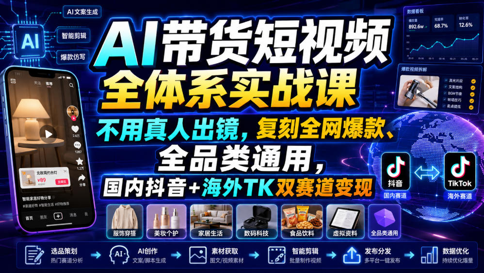 AI带货短视频全体系实战课，不用真人出镜，复刻全网爆款、全品类通用，国内抖音+海外TK双赛道变现-创业网 - 最新网络创业项目与实战营销教程平台 | cye.cc