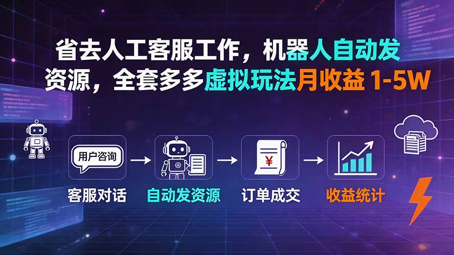 省去人工客服工作，机器人自动发资源，全套多多虚拟玩法月收益 1-5W-创业网 - 最新网络创业项目与实战营销教程平台 | cye.cc