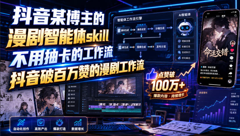 抖音某博主的漫剧智能体skill，不用抽卡的工作流，抖音破百万赞的漫剧工作流-创业网 - 最新网络创业项目与实战营销教程平台 | cye.cc
