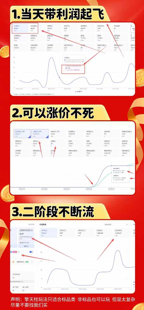 图片[1]-拼多多运营年卡MAX版-8月：原价大促×擎天柱1.0-3.0×限时限量×全站营销×非标品直通车×瞬烧×半付费×全类目实操-创业网 - 最新网络创业项目与实战营销教程平台 | cye.cc