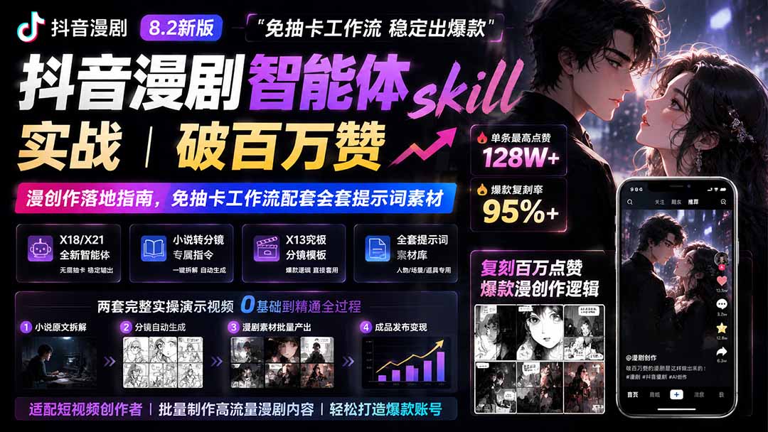 抖音漫剧智能体skill实战｜破百万赞漫创作落地指南，免抽卡工作流配套全套提示词素材-创业网 - 最新网络创业项目与实战营销教程平台 | cye.cc