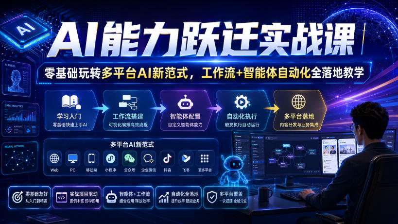 AI能力跃迁实战课｜零基础玩转多平台AI新范式，工作流+智能体自动化全落地教学-创业网 - 最新网络创业项目与实战营销教程平台 | cye.cc