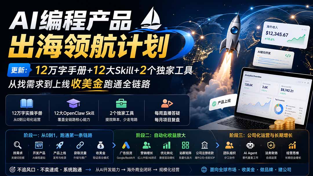 AI编程产品出海领航计划-更新：12万字手册+12大Skill+2个独家工具，从找需求到上线收美金跑通全链路-创业网 - 最新网络创业项目与实战营销教程平台 | cye.cc