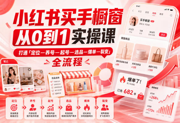 小红书买手橱窗从0到1实操课，打通「定位—养号—起号—选品—爆单—裂变」全流程-创业网 - 最新网络创业项目与实战营销教程平台 | cye.cc