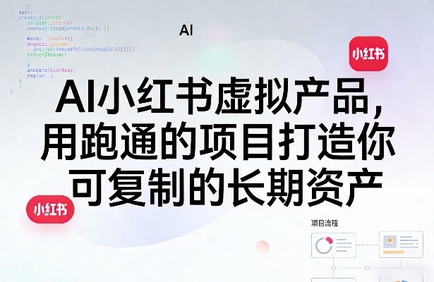 AI小红书虚拟产品，用跑通的项目打造你可复制的长期资产(更新0902)-创业网 - 最新网络创业项目与实战营销教程平台 | cye.cc