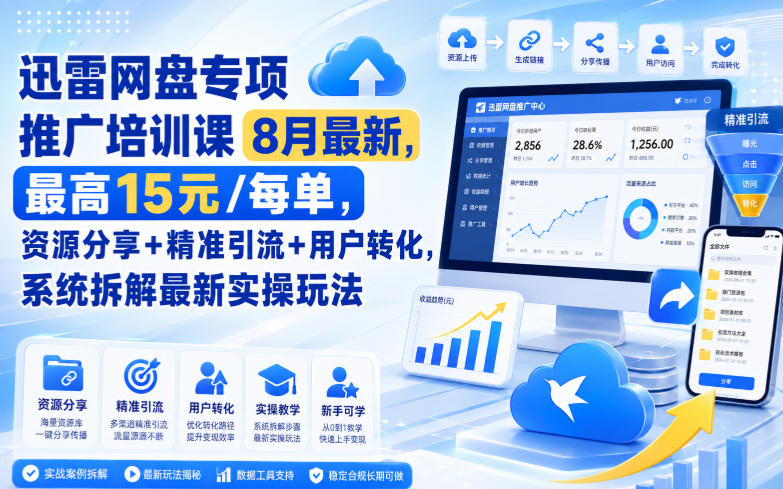 迅雷网盘专项推广培训课9月最新，最高15米/每单，资源分享+精准引流+用户转化，系统拆解最新实操玩法(更新0909)-创业网 - 最新网络创业项目与实战营销教程平台 | cye.cc