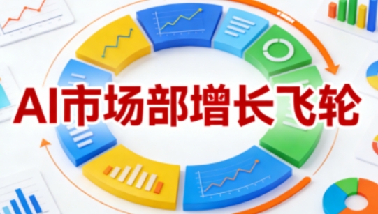 AI市场部增长飞轮，从1-100的电商内容提效实战，让优质内容成为你的流量引擎(更新2026年9月)-创业网 - 最新网络创业项目与实战营销教程平台 | cye.cc