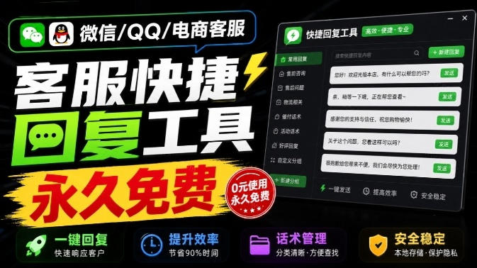 微信/QQ/电商客服快捷回复工具，支持多平台话术库与一键发送，永久免费，使用简单！易歪歪-创业网 - 最新网络创业项目与实战营销教程平台 | cye.cc