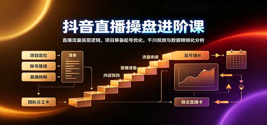 抖音直播操盘进阶课：直播流量底层逻辑，项目筹备起号优化，千川投放与数据精细化分析-创业网 - 最新网络创业项目与实战营销教程平台 | cye.cc