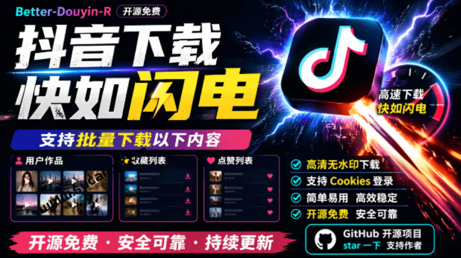 超级好用！抖音视频下载神器，支持批量下载用户作品收藏列表和点赞列表，开源完全免费Better-douyin-R-创业网 - 最新网络创业项目与实战营销教程平台 | cye.cc