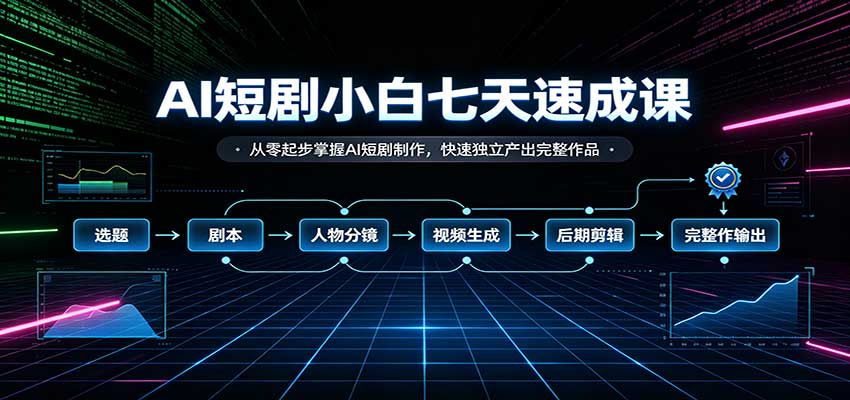 AI短剧小白七天速成课：从零起步掌握AI短剧制作，快速独立产出完整作品-创业网 - 最新网络创业项目与实战营销教程平台 | cye.cc
