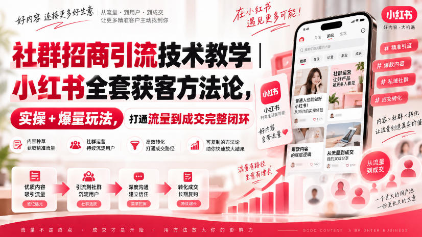 社群招商引流技术教学｜小红书全套获客方法论，实操+爆量玩法，打通流量到成交完整闭环-创业网 - 最新网络创业项目与实战营销教程平台 | cye.cc