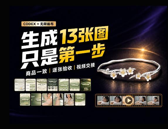 一张商品图，跑出13张电商图和15秒视频方案：这套Skill到底怎么工作？-创业网 - 最新网络创业项目与实战营销教程平台 | cye.cc