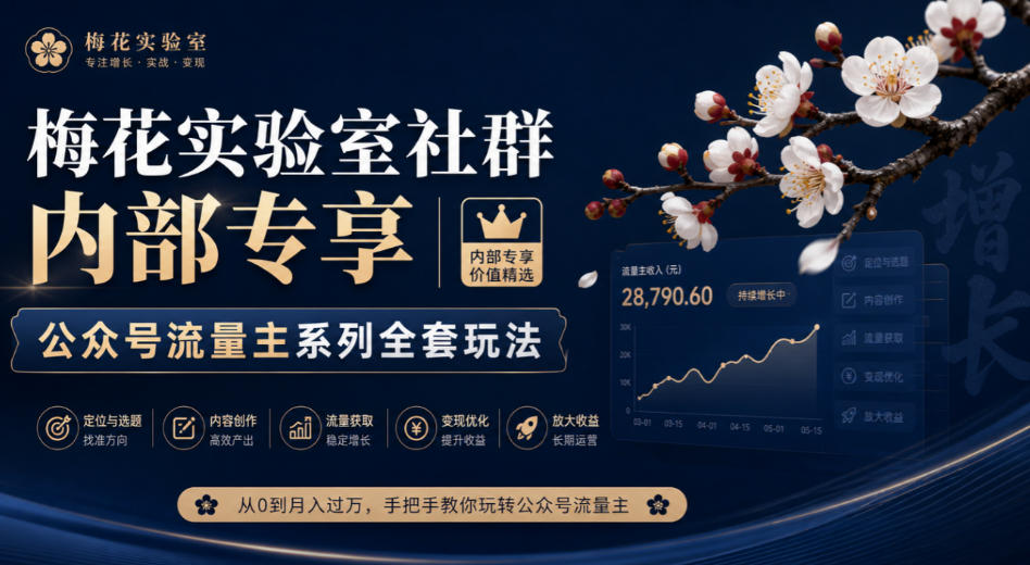 梅花实验室社群内部专享-公众号流量主系列全套玩法-创业网 - 最新网络创业项目与实战营销教程平台 | cye.cc