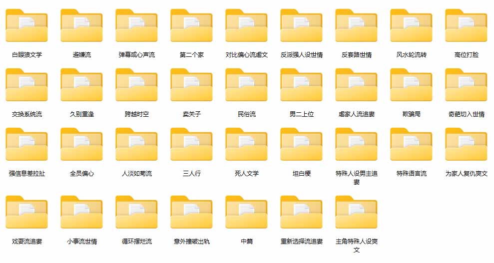 图片[1]-某社群百人拆文交流群付费资源-更新0929：千本爆款短篇拆解+每日拆文案例+网感训练+原创写作方法-创业网 - 最新网络创业项目与实战营销教程平台 | cye.cc