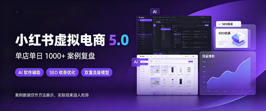 小红书虚拟电商5.0，单店单日1000+，AI软件+SEO收录，双重流量稳定出单【揭秘】-创业网 - 最新网络创业项目与实战营销教程平台 | cye.cc