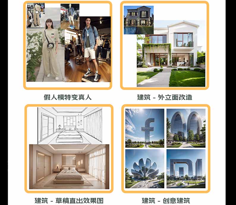 图片[3]-【无水印】AI商业视觉设计实战课：从SD基础部署到ComfyUI+Flux工作流，掌握摄影电商建筑AI创作-创业网 - 最新网络创业项目与实战营销教程平台 | cye.cc