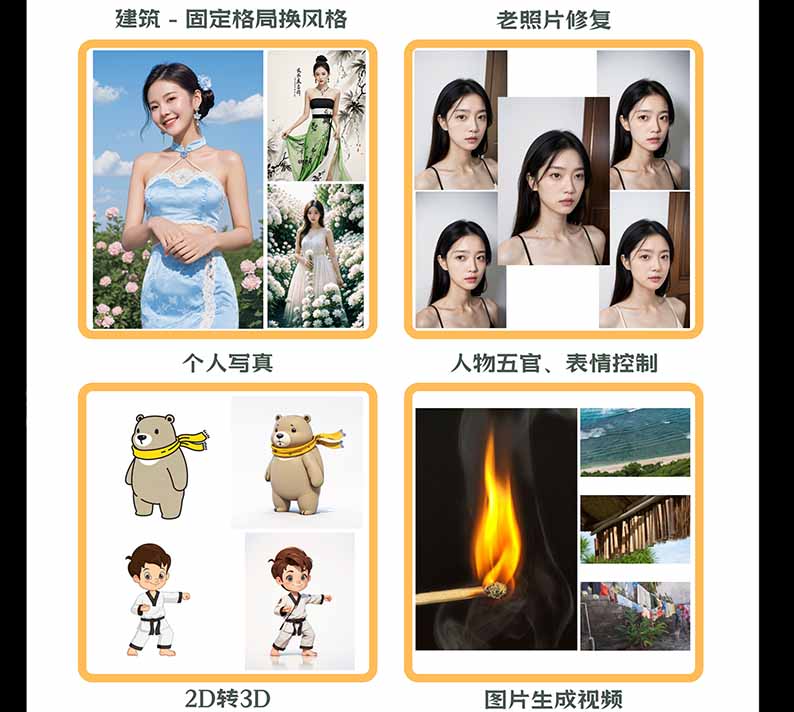 图片[2]-【无水印】AI商业视觉设计实战课：从SD基础部署到ComfyUI+Flux工作流，掌握摄影电商建筑AI创作-创业网 - 最新网络创业项目与实战营销教程平台 | cye.cc