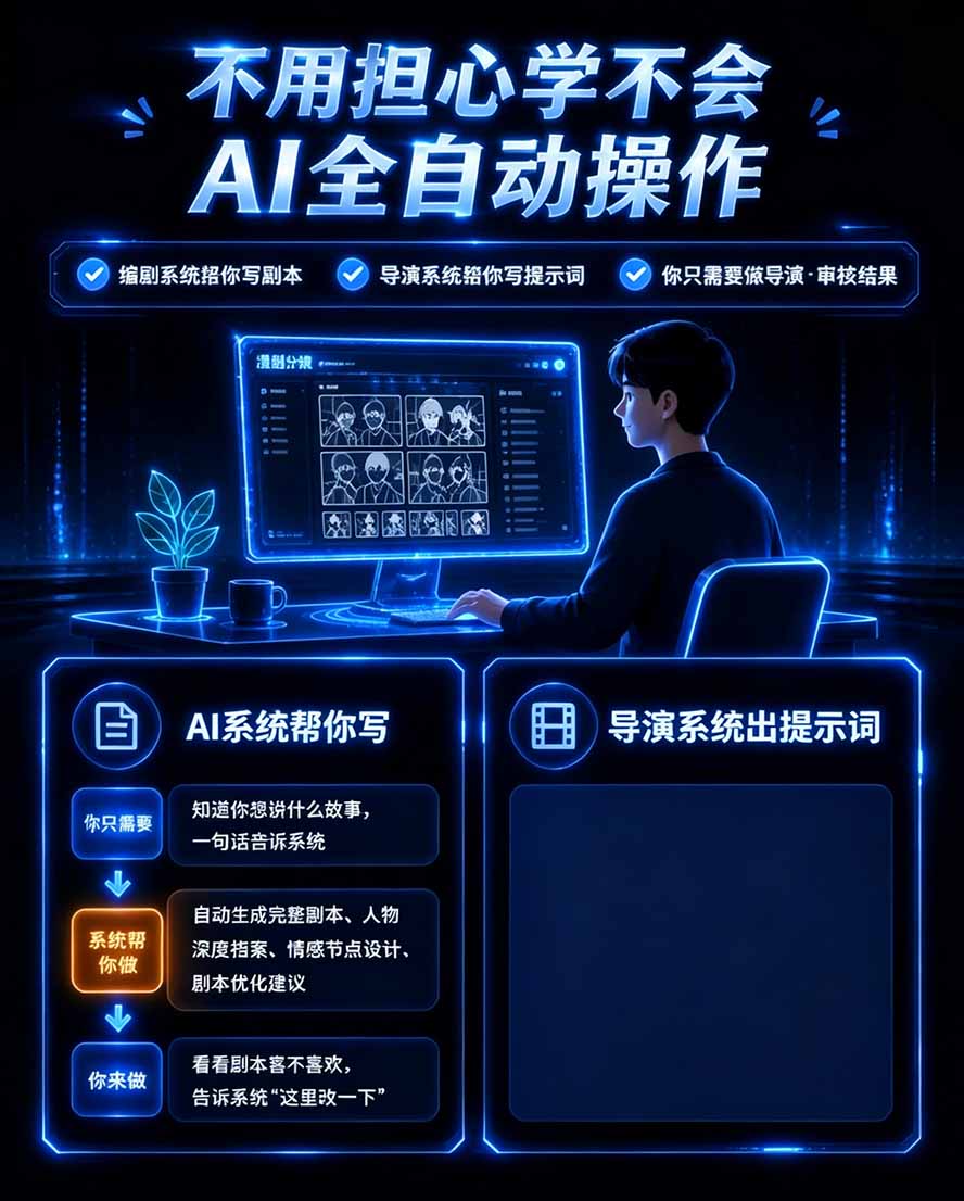 图片[3]-【无水印】2026AI漫剧创作与商业变现掘金营：打通选题→AI编剧→角色场景→自动分镜→视频生成→剪辑发布→运营变现-创业网 - 最新网络创业项目与实战营销教程平台 | cye.cc