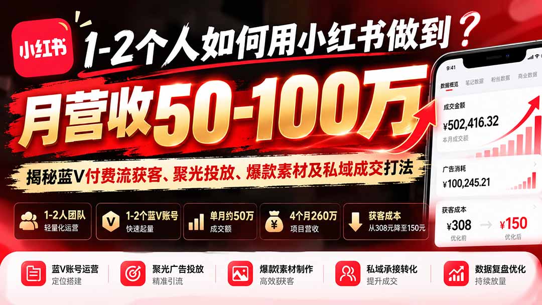 1-2个人如何用小红书做到月营收50-100万？揭秘蓝V付费流获客、聚光投放、爆款素材及私域成交打法-创业网 - 最新网络创业项目与实战营销教程平台 | cye.cc