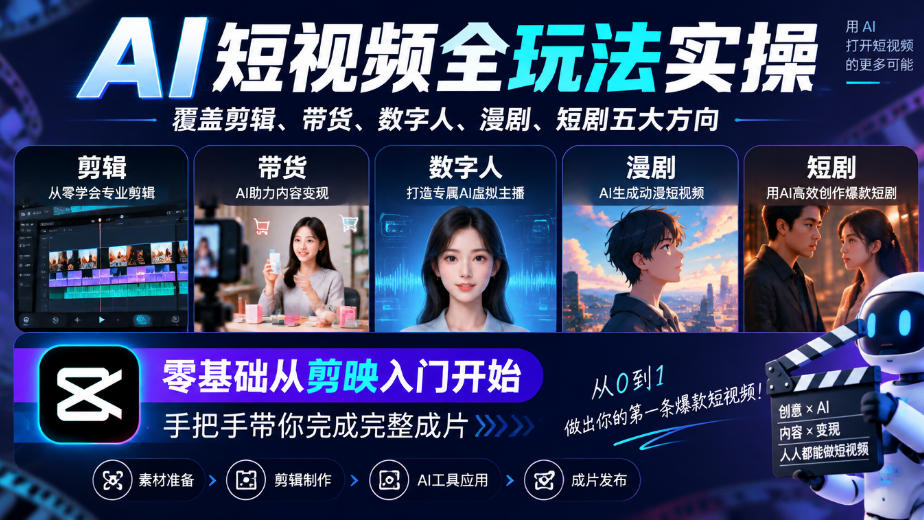 AI短视频全玩法实操，覆盖剪辑、带货、数字人、漫剧、短剧五大方向，零基础从剪映入门开始，手把手带你完成完整成片-创业网 - 最新网络创业项目与实战营销教程平台 | cye.cc