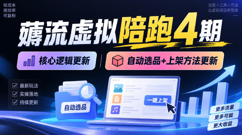 薅流虚拟陪跑4期丨核心逻辑更新丨自动选品+上架方法更新-创业网 - 最新网络创业项目与实战营销教程平台 | cye.cc