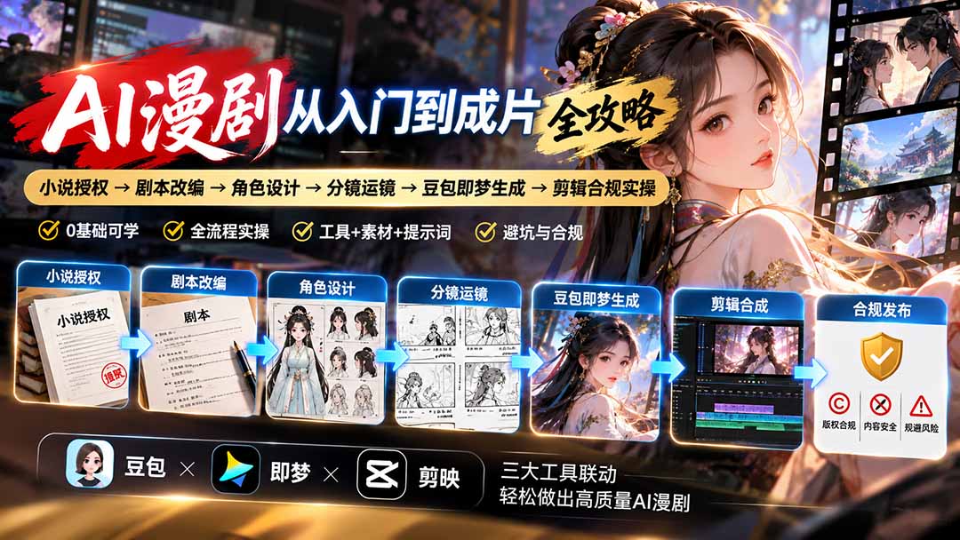 AI漫剧从入门到成片全攻略-更新1017：小说授权→剧本改编→角色设计→分镜运镜→豆包即梦生成→剪辑合规实操-创业网 - 最新网络创业项目与实战营销教程平台 | cye.cc