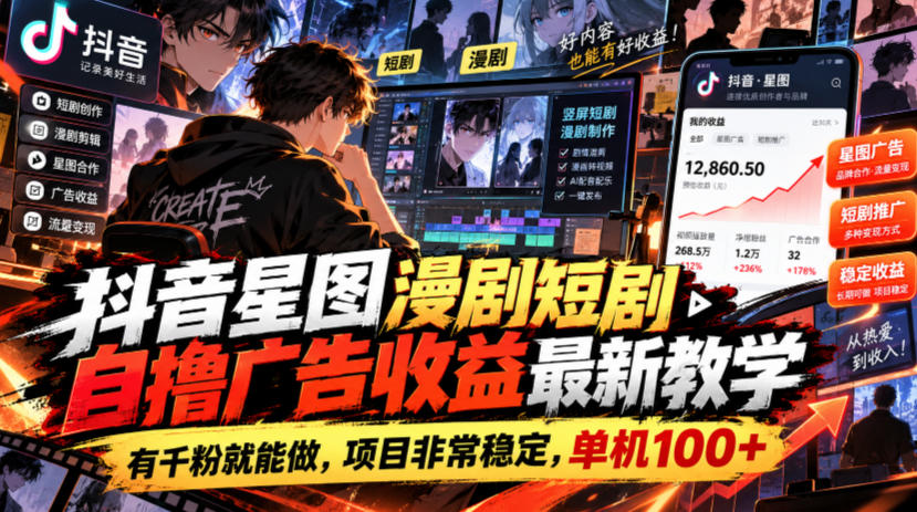 抖音星图漫剧短剧自撸广告收益最新教学，有千粉就能做，项目非常稳定，单机100+-创业网 - 最新网络创业项目与实战营销教程平台 | cye.cc