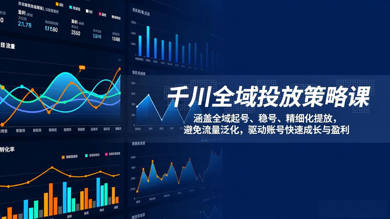 千川全域投放策略课：涵盖全域起号、稳号、精细化投放，避免流量泛化，驱动账号快速成长与盈利-创业网 - 最新网络创业项目与实战营销教程平台 | cye.cc