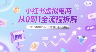 小红书虚拟电商从0到1全流程拆解，手把手教你复制，新手小白也能轻松月入过W-创业网 - 最新网络创业项目与实战营销教程平台 | cye.cc