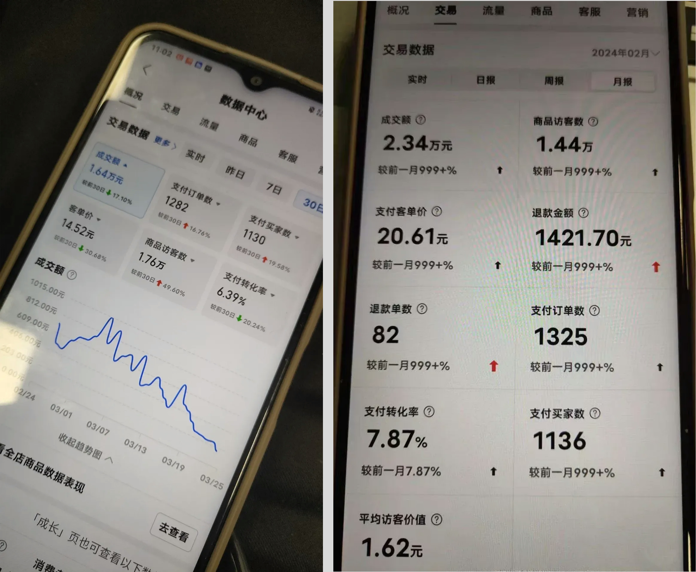 【PDD虚拟电商】单人单店操作，日盈利三位数