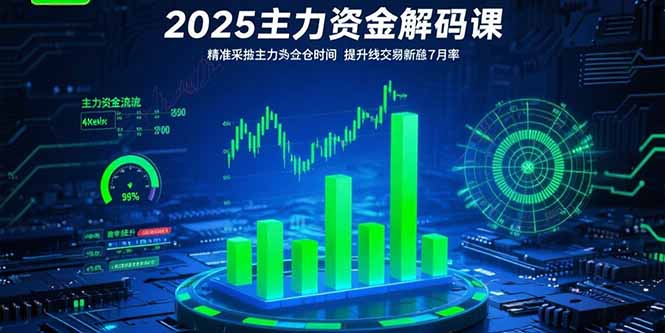 2025主力资金解码课：精准捕捉主力建仓时机，提升短线交易胜率(更新7月-创业网 - 最新网络创业项目与实战营销教程平台 | cye.cc