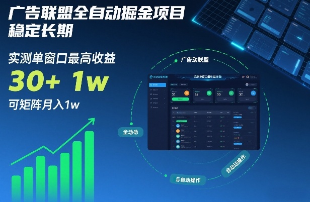 广告联盟全自动掘金项目，稳定长期，实测单窗口最高收益30+，可矩阵月入1w+【揭秘】-创业网 - 最新网络创业项目与实战营销教程平台 | cye.cc