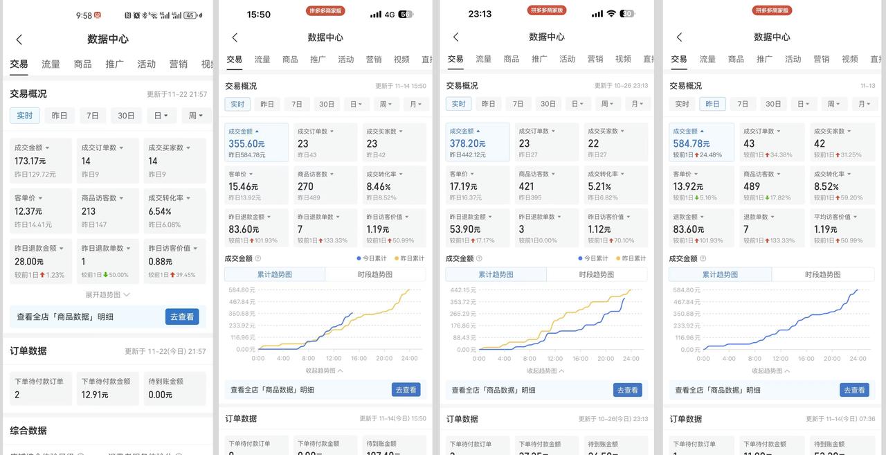 【PDD虚拟电商】单人单店操作，日盈利三位数